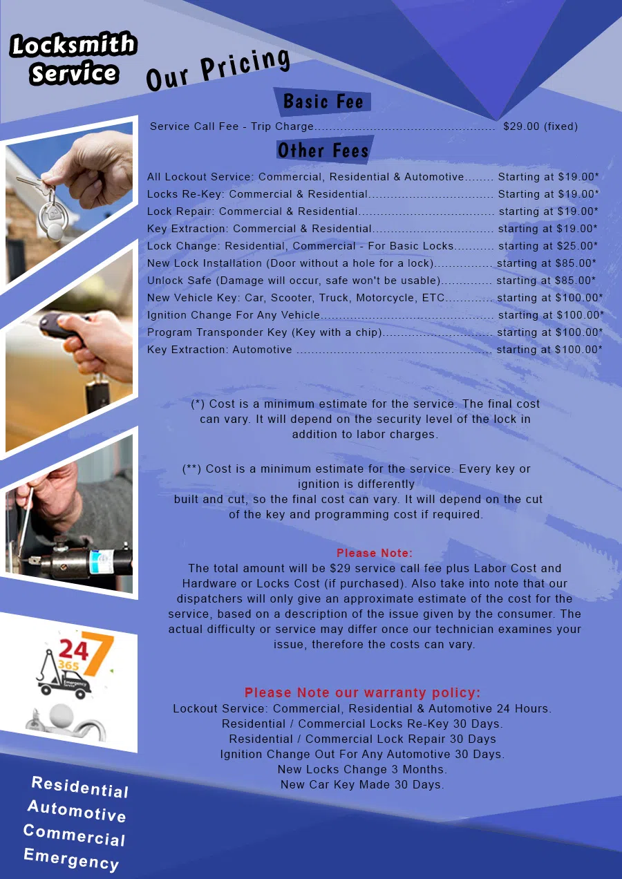 Richmond Locksmith And Security Richmond, VA 804-596-3303